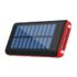 BEARTWO Ultra-Compact Solar Power Bank Review