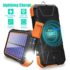 ADDTOP Solar Charger 26800mAh, 18W QC 3.0 Solar Power Bank Review