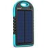 Anker 21W Dual USB Solar Phone Charger Review