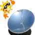 NICECHOOSE Portable Solar Cooker Review