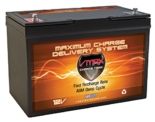 VMAX MR127 12 Volt 100Ah AGM Deep Cycle Maintenance-Free Battery Review